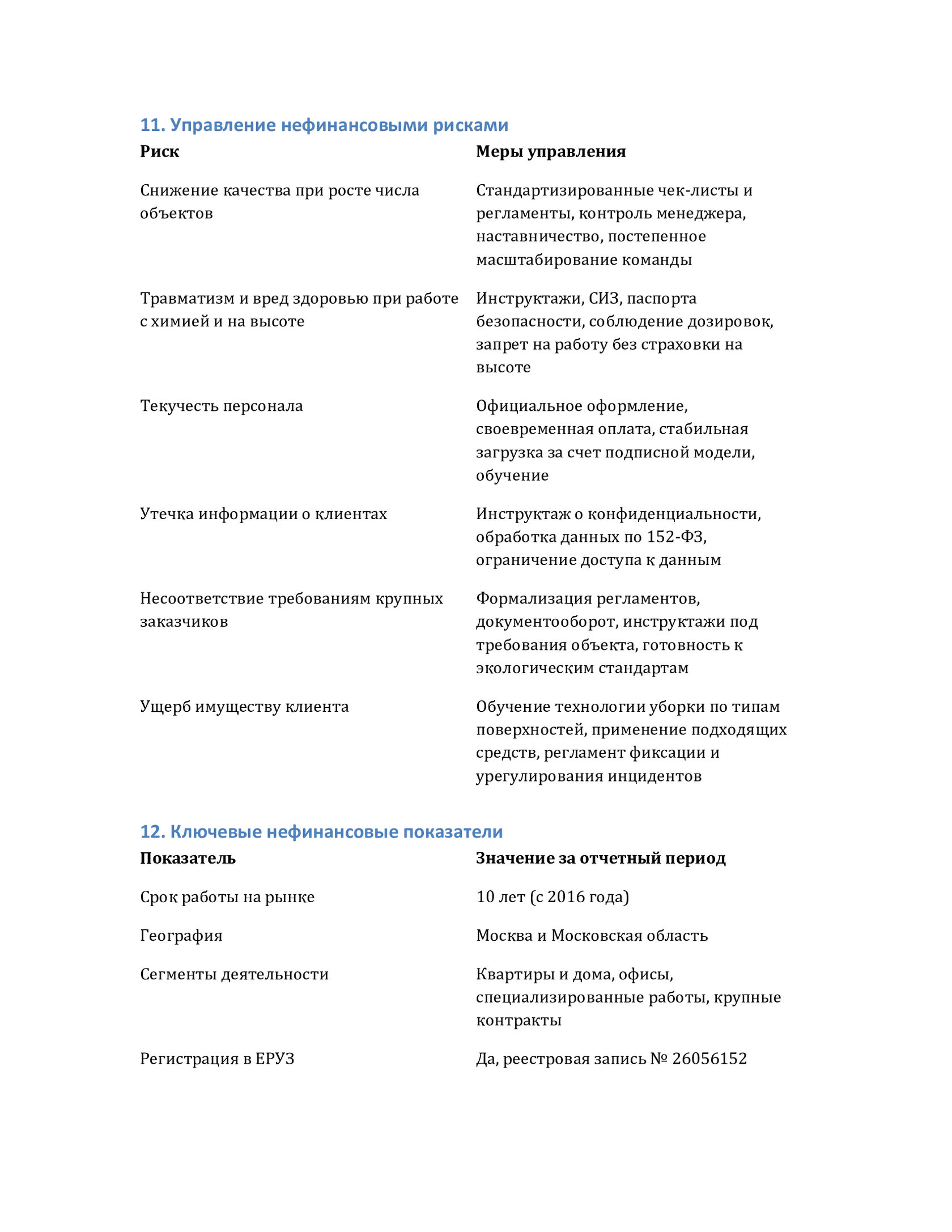 Страница отчёта 8