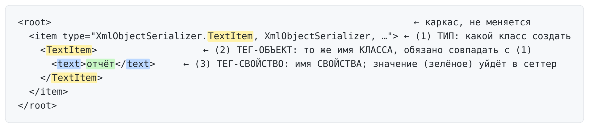 Фрагмент XML с подсветкой типа, объекта и свойства
