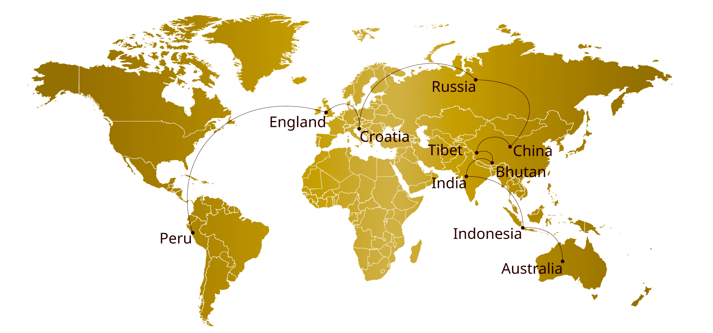 САММИТ «За гранью возможного»