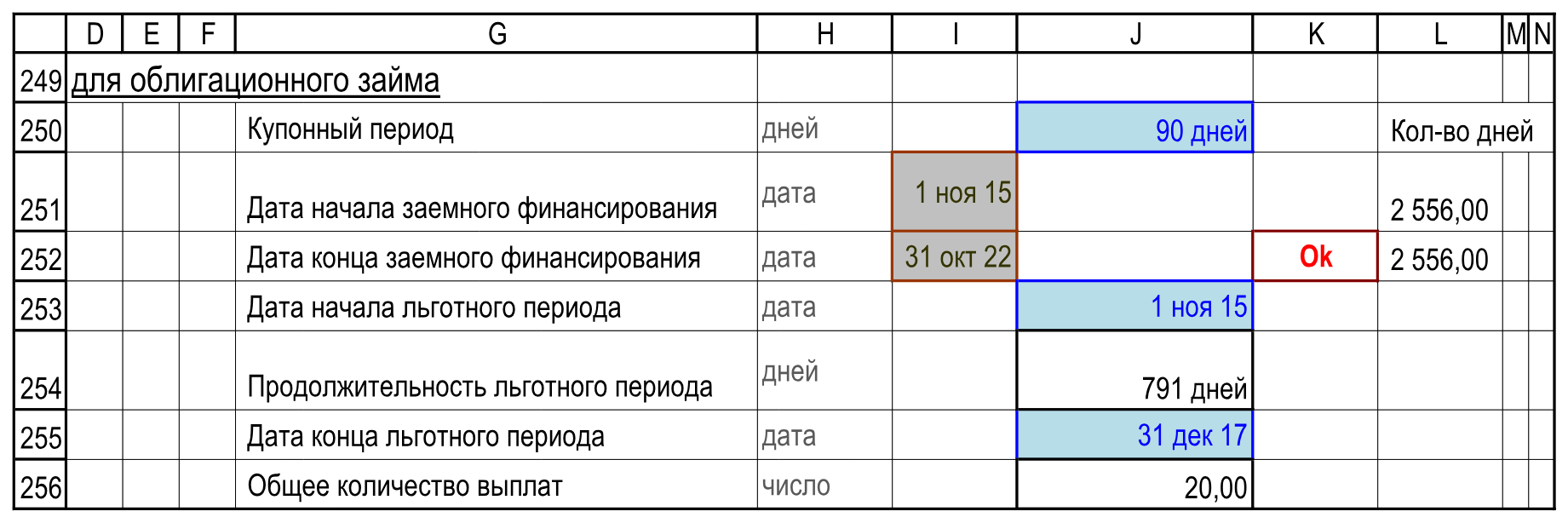 Подписи и значения блока. Исходные данные!D249:N256.