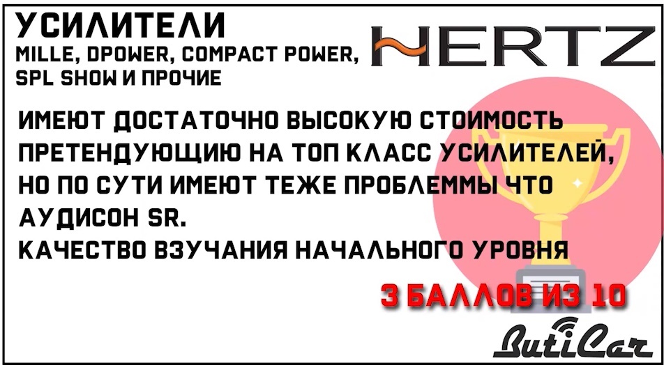 hertz усилители отзывы сравнения тесты