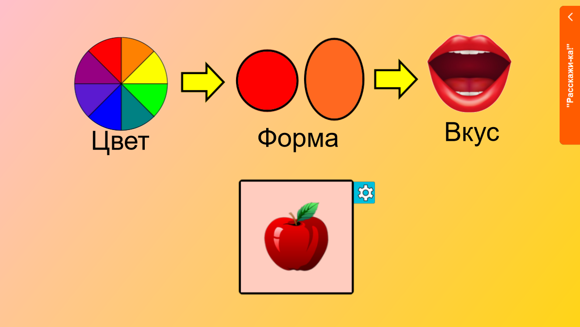 Мультимедийные дидактические игры и смарт решения