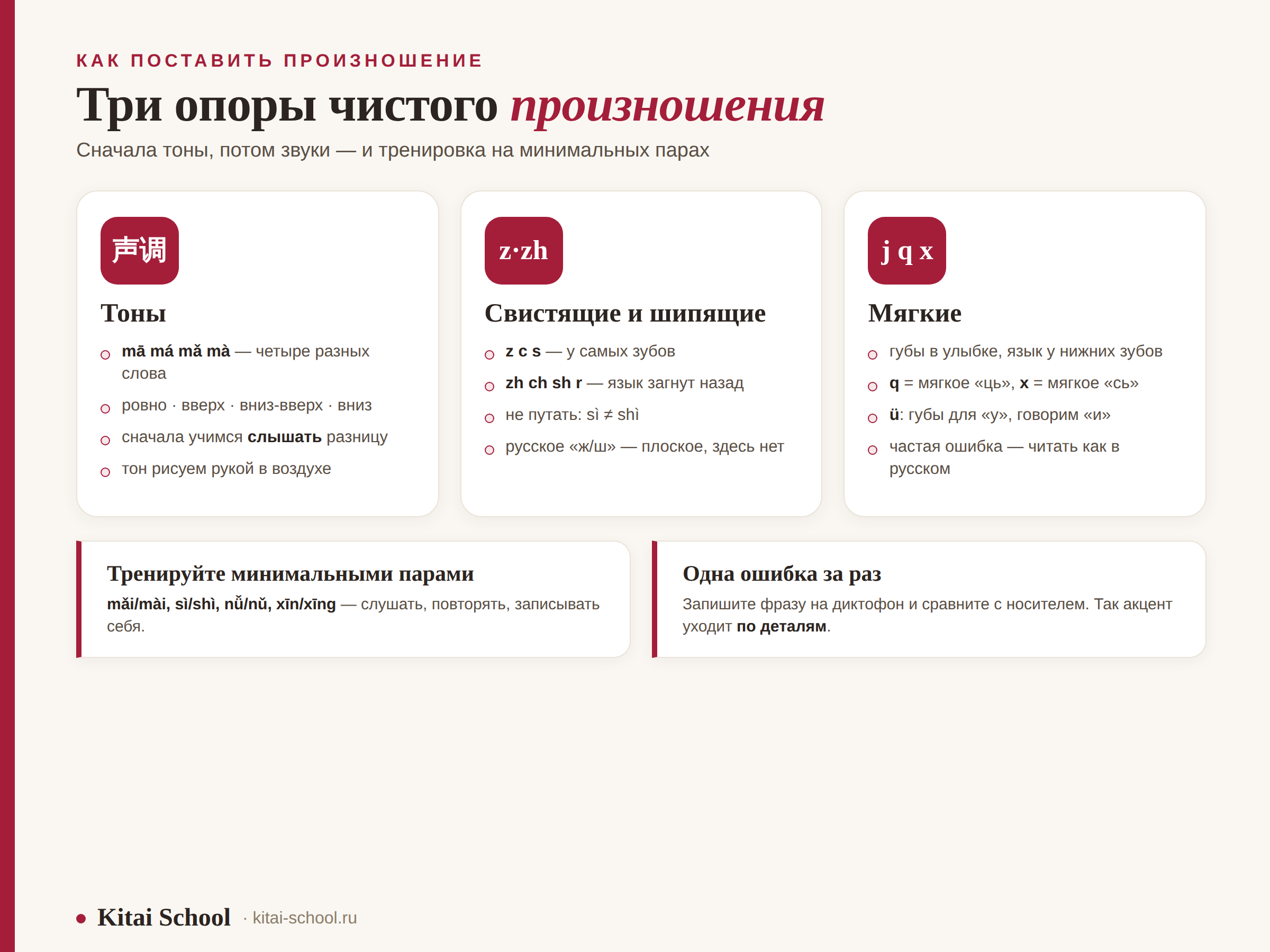 Три опоры чистого произношения: тоны (mā má mǎ mà), свистящие и шипящие (z c s / zh ch sh r), мягкие j q x и гласный ü — тренировка на минимальных парах