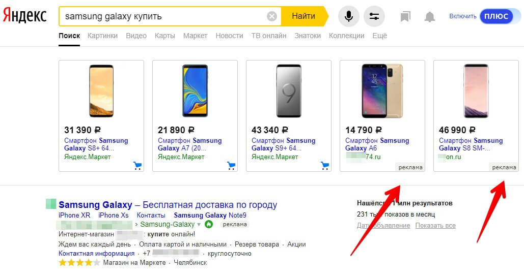 Сервисы Яндекса для контекстной рекламы
