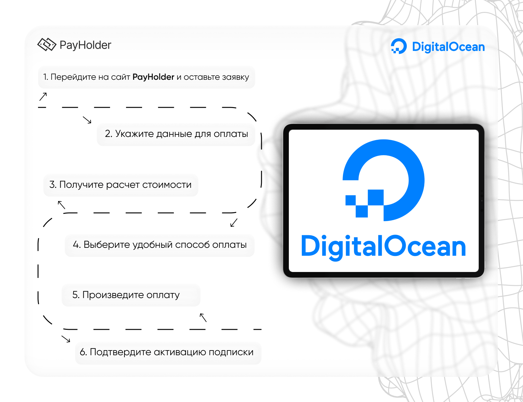 Как оплатить DigitalOcean  в 2026 году 