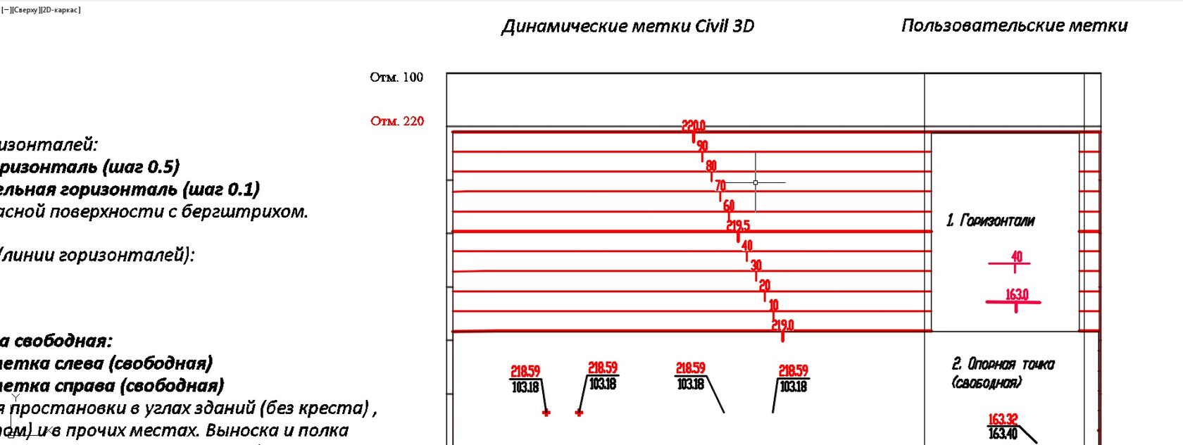 Пакет Civil 3D Кустовая площадка