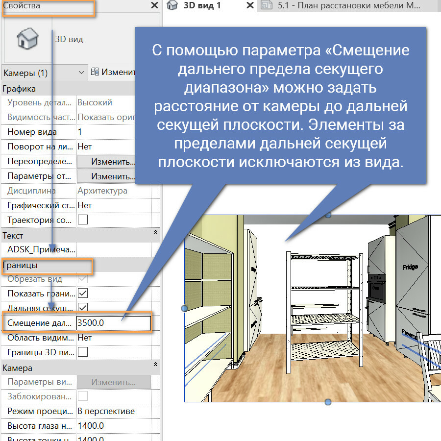 План видов характеристик