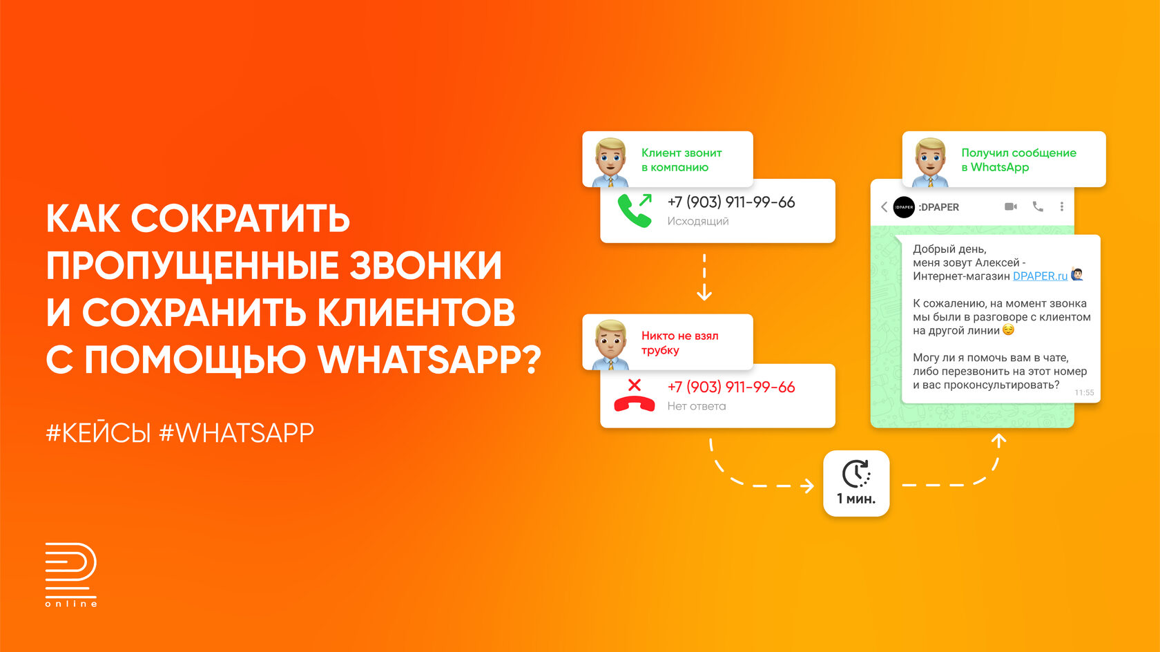 Как сократить пропущенные звонки и сохранить клиентов с помощью WhatsApp?