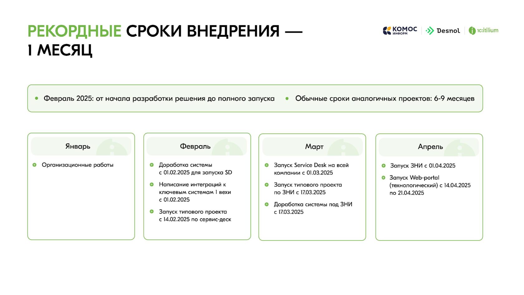 Факторы успеха