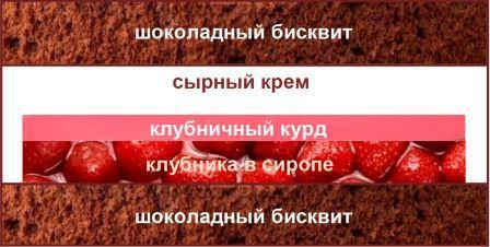 торт Рафаэлло