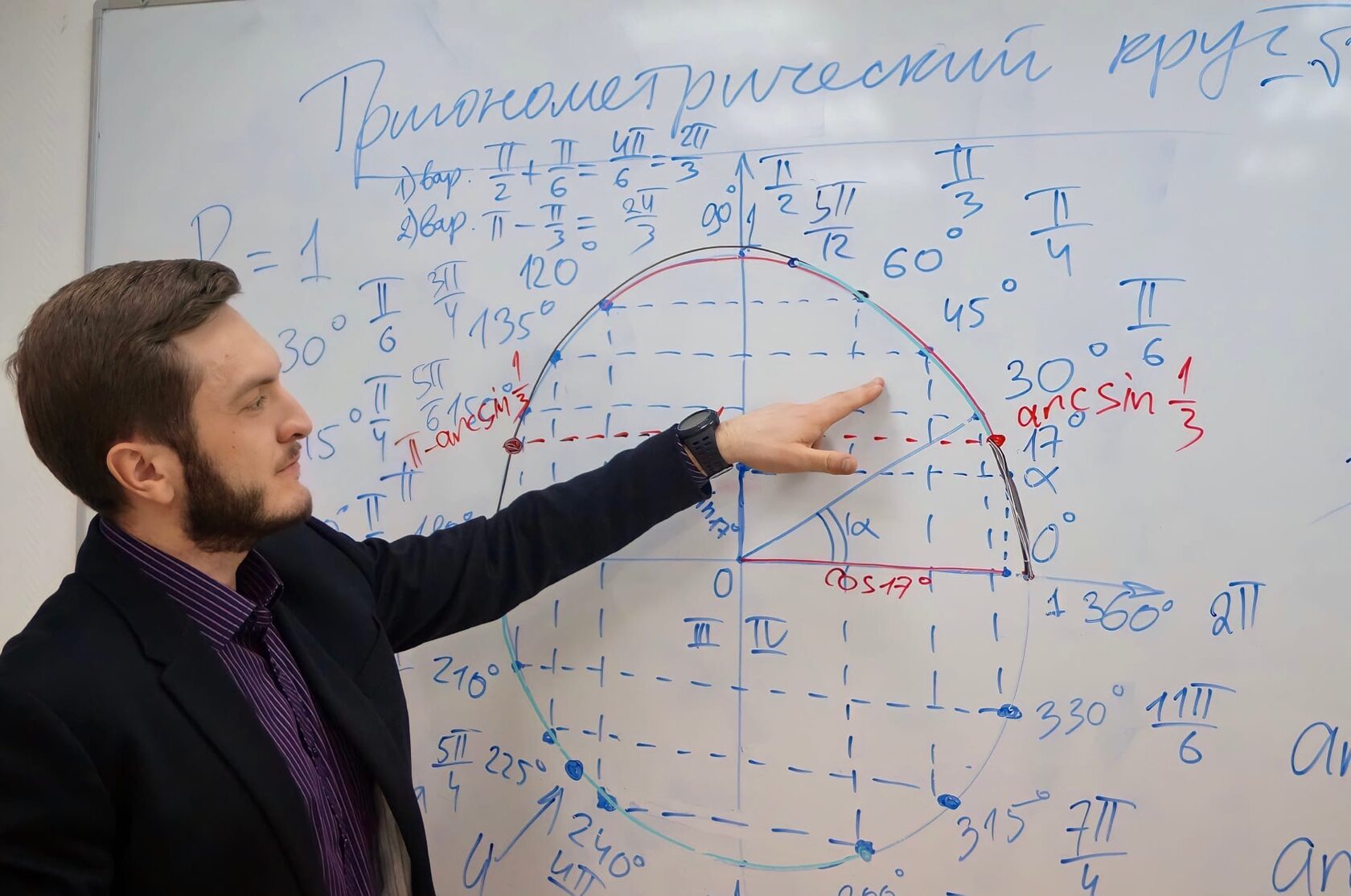 Вебинары по математике 2024