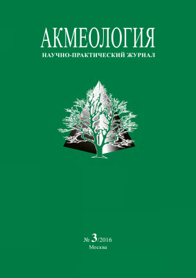 Акмеология. Акмеология учебник. Научно-практического журнала «акмеология». Деркач акмеология.