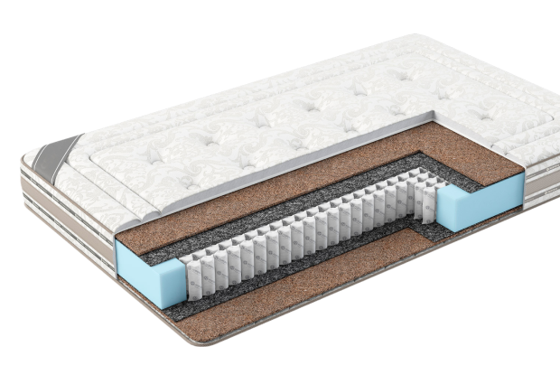 Мебельматика - интернет магазин двуспальных кроватей и матрасов. Мягкие ...