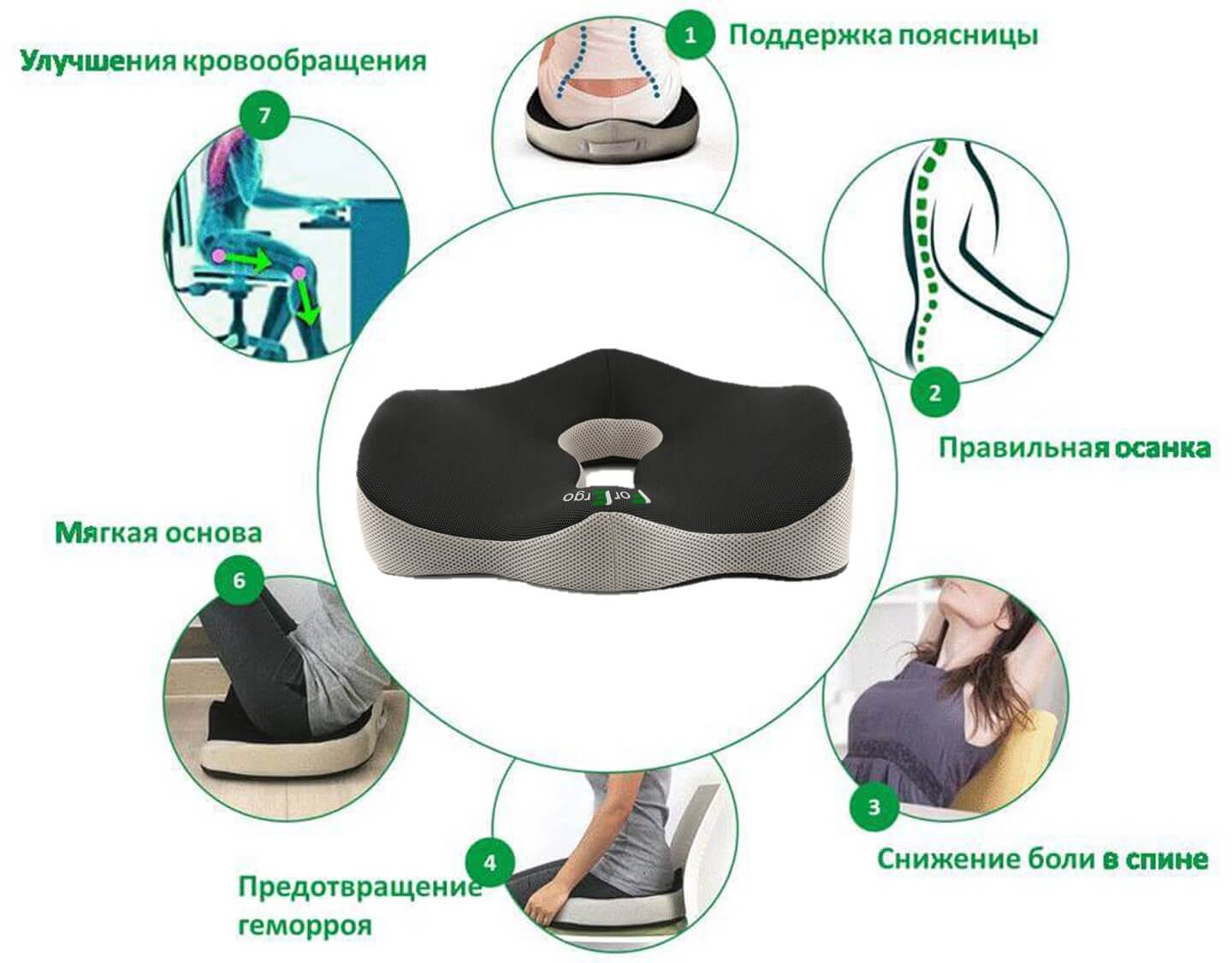 Поддержка для ног в авто. Смотреть фото Поддержка для ног в авто. Смотреть картинку Поддержка для ног в авто. Картинка про Поддержка для ног в авто. Фото Поддержка для ног в авто