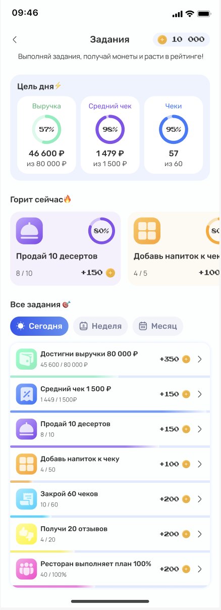 Экран заданий в приложении сотрудника