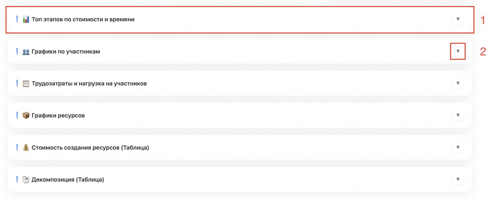 Типы анализа и взаимодествие с ними