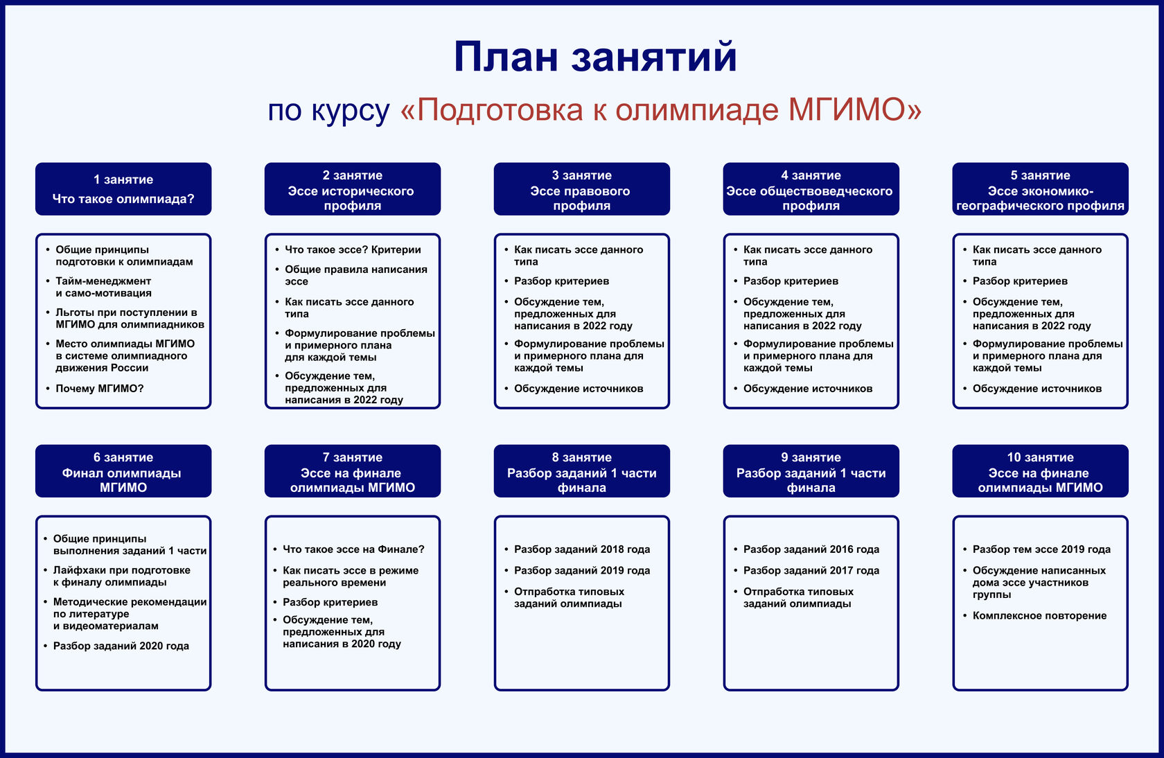 Олимпиада мгимо мид россии для школьников когда