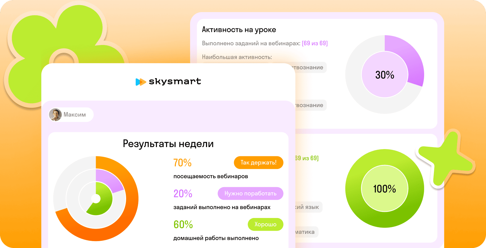 Контроль успеваемости ребёнка