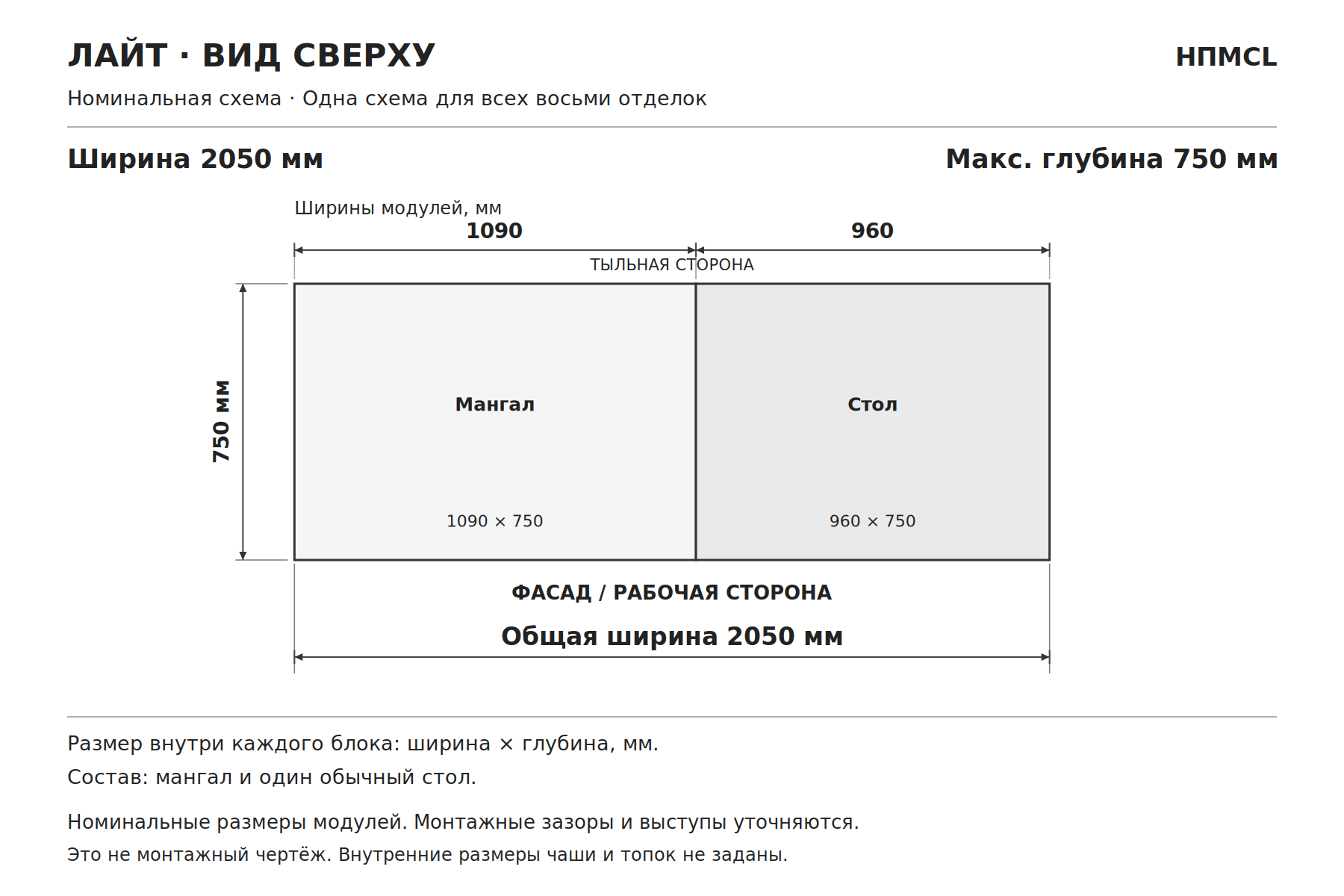 Сборный мангал из кирпича со столом «Лайт», схема сверху