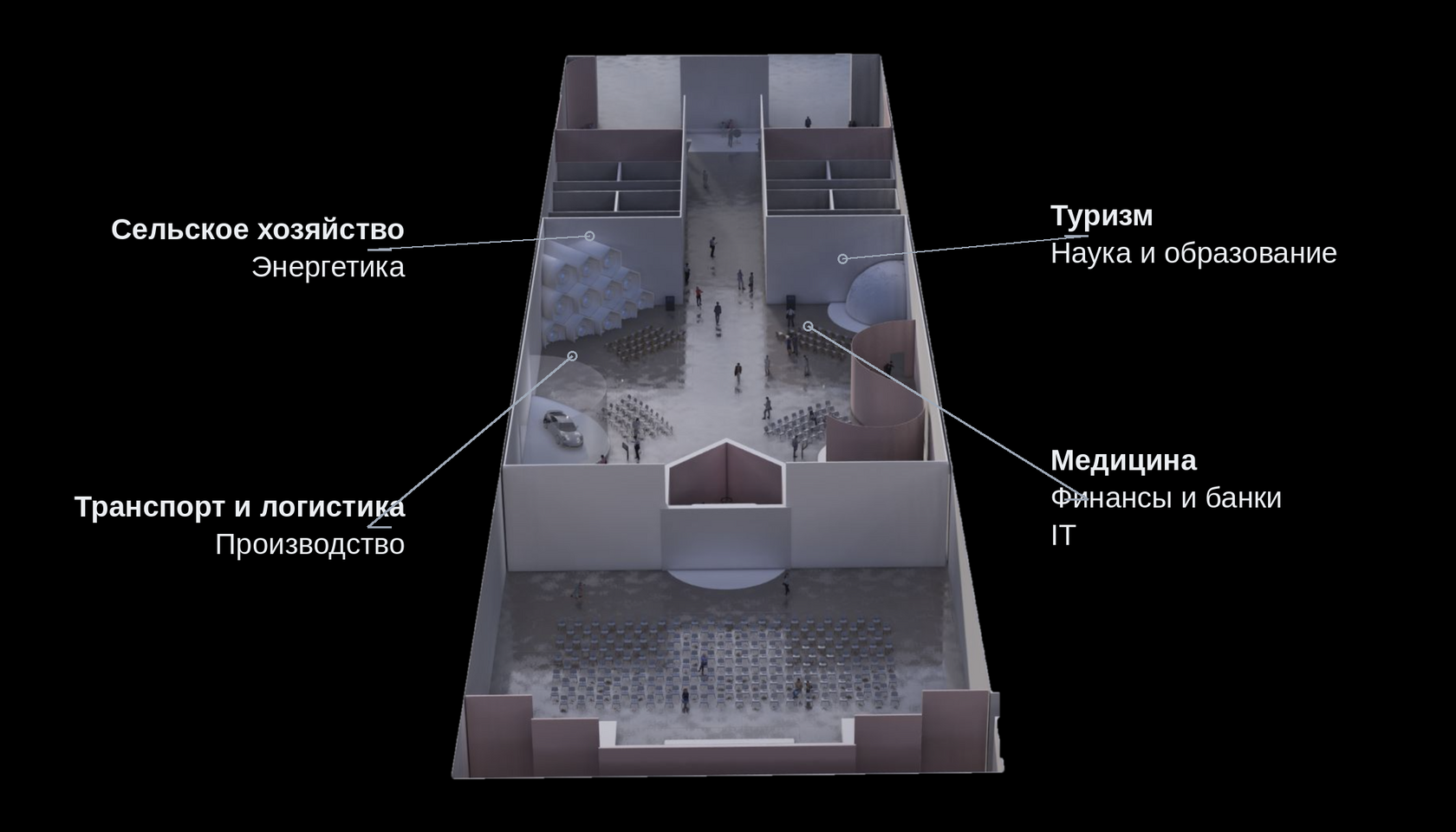 Схема основной зоны форума: какая отрасль показывалась на каждой объёмной декорации