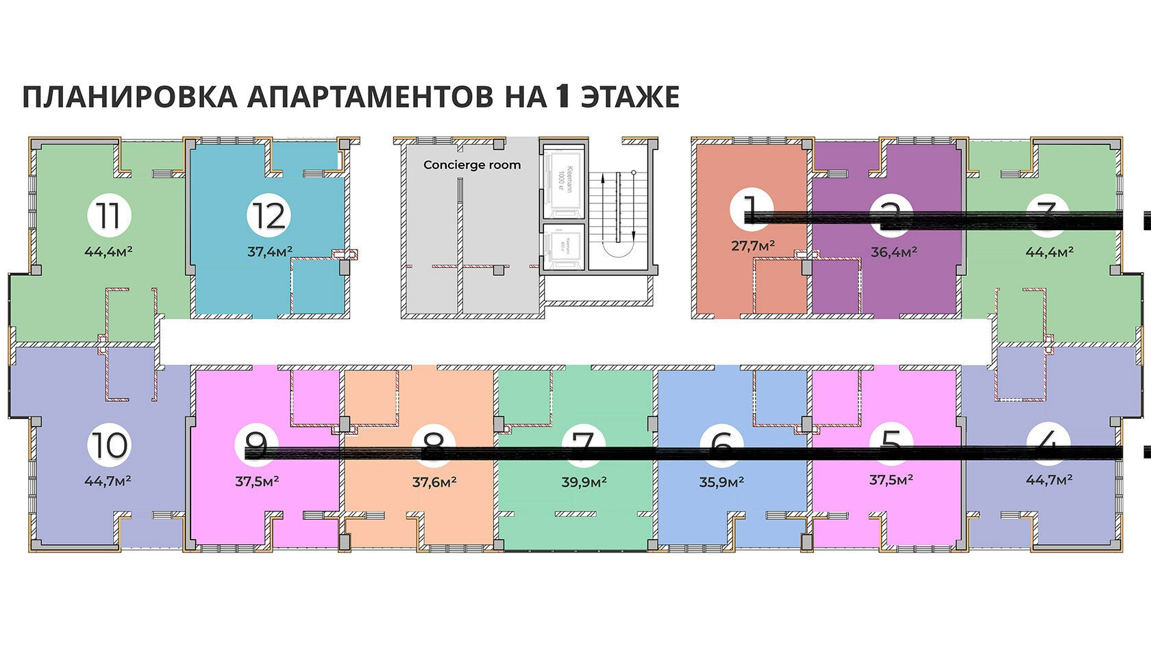 Жк ривер плаза сочи