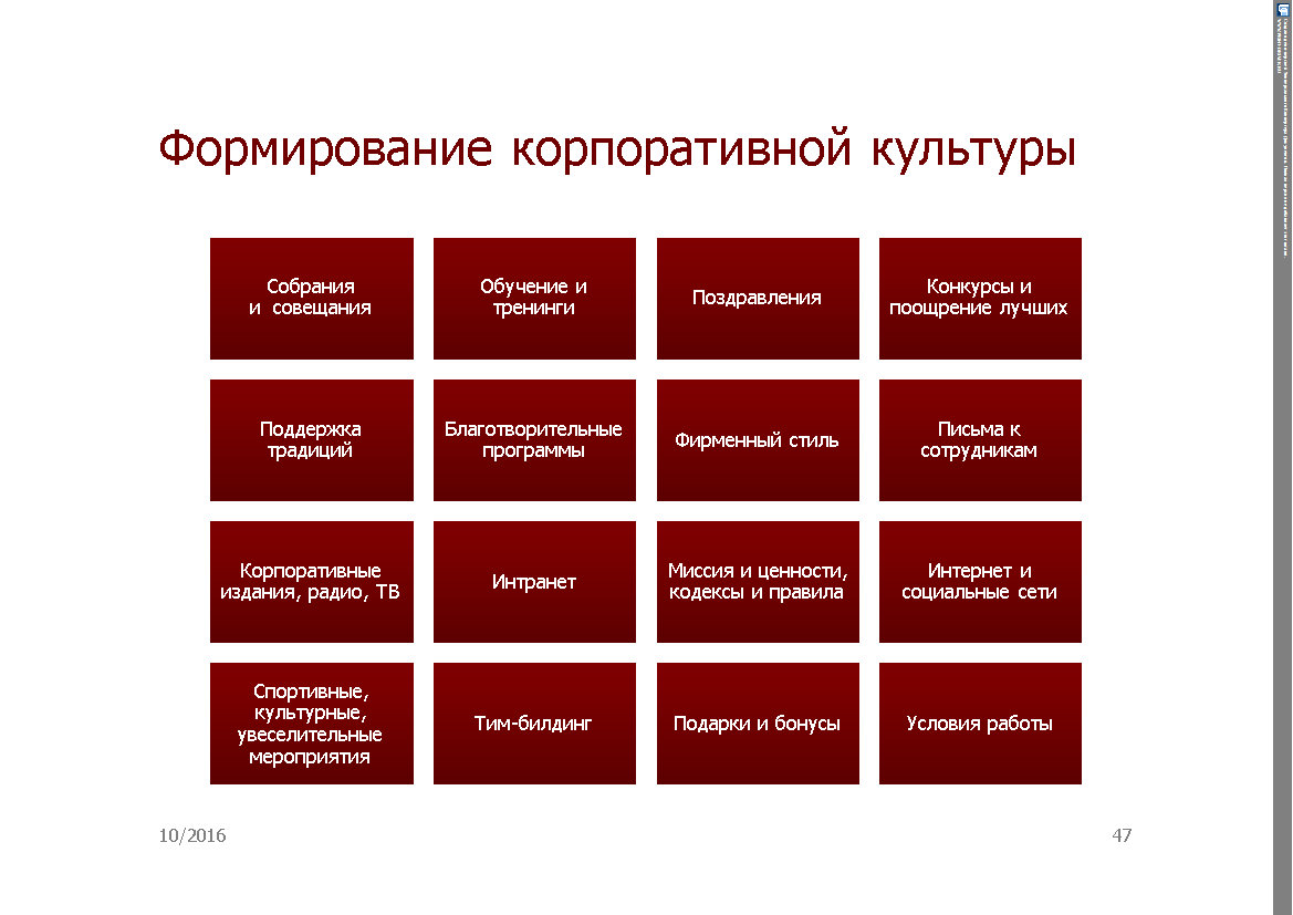 Создание корпоративной