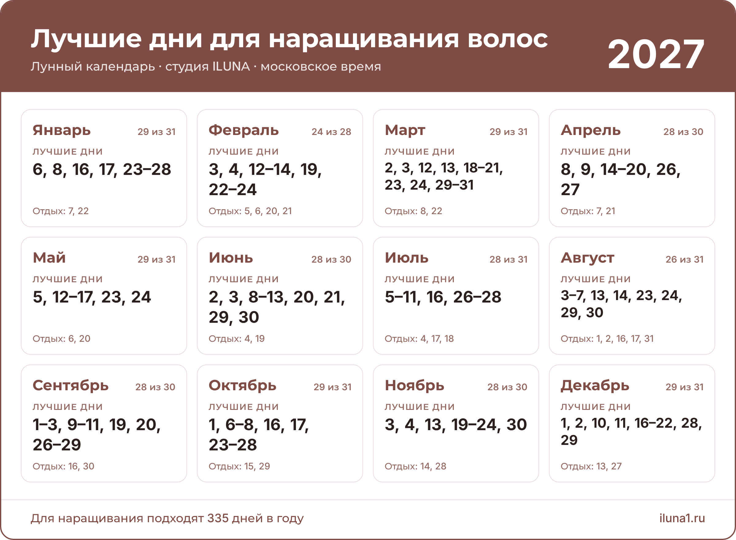 Лучшие дни для наращивания волос в 2027 году по месяцам