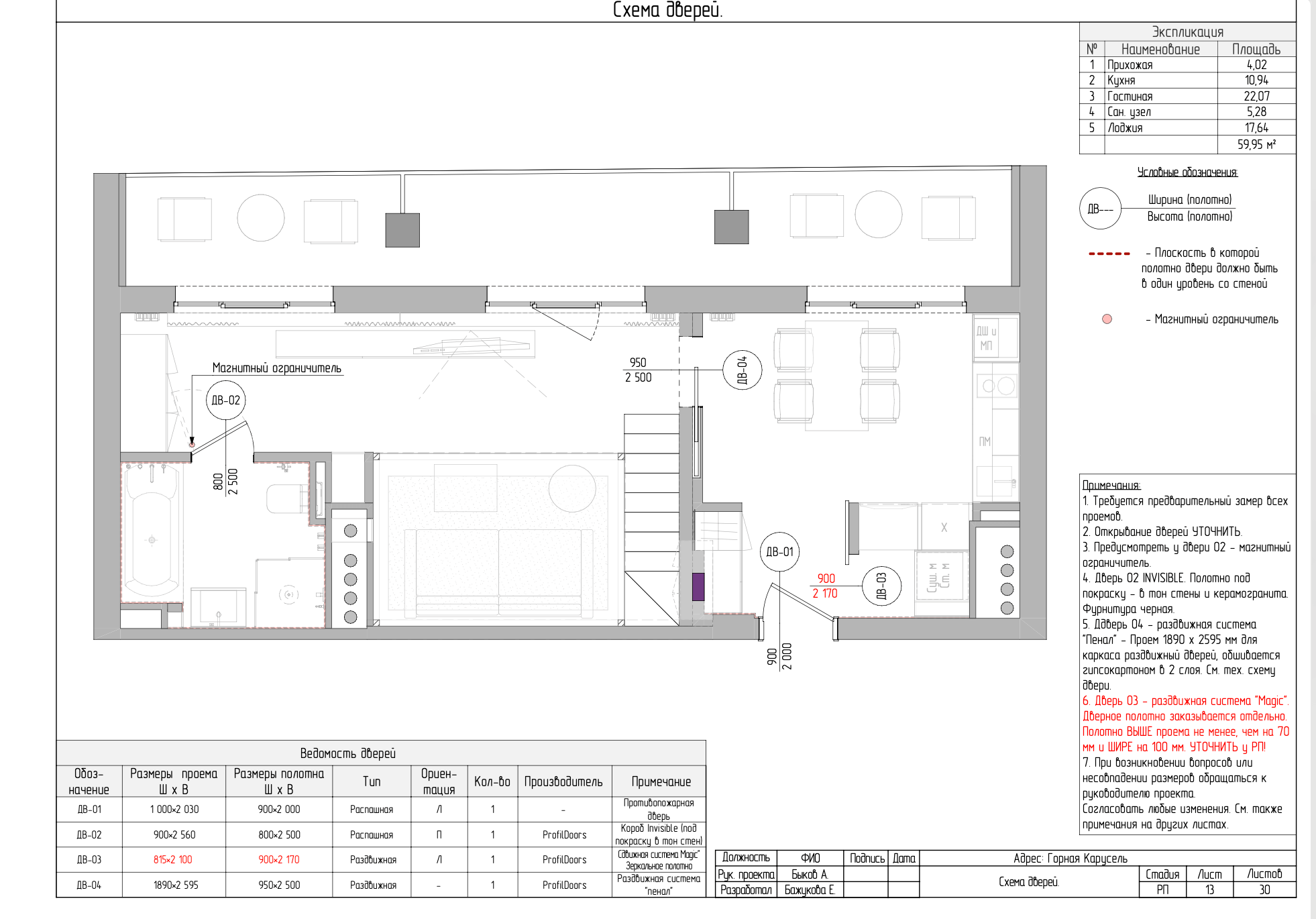 Приложение 101