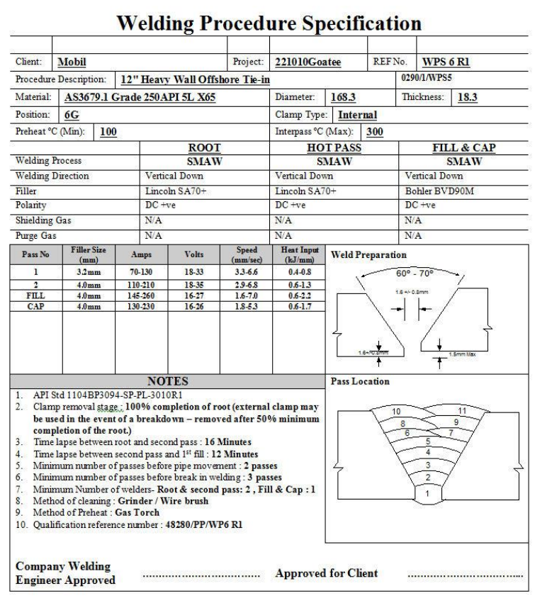 Welding Procedure Specifications Wps Form Printable Pdf Download | Porn ...