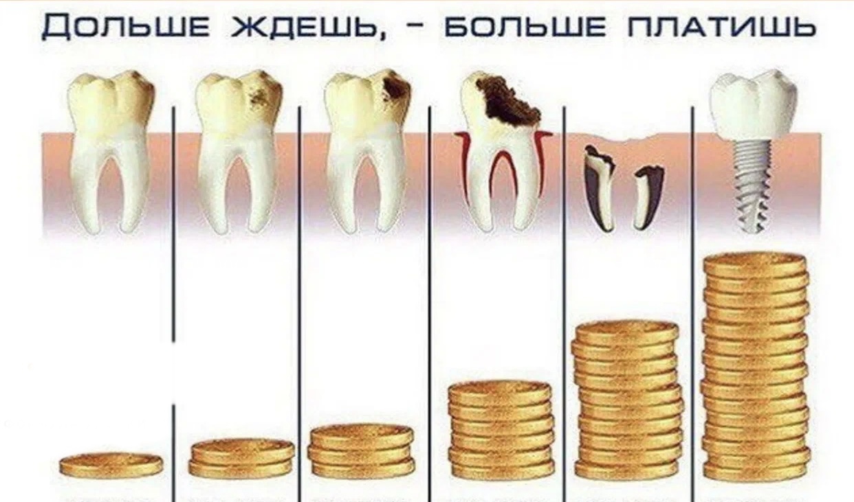 Картинка деньги в зубах