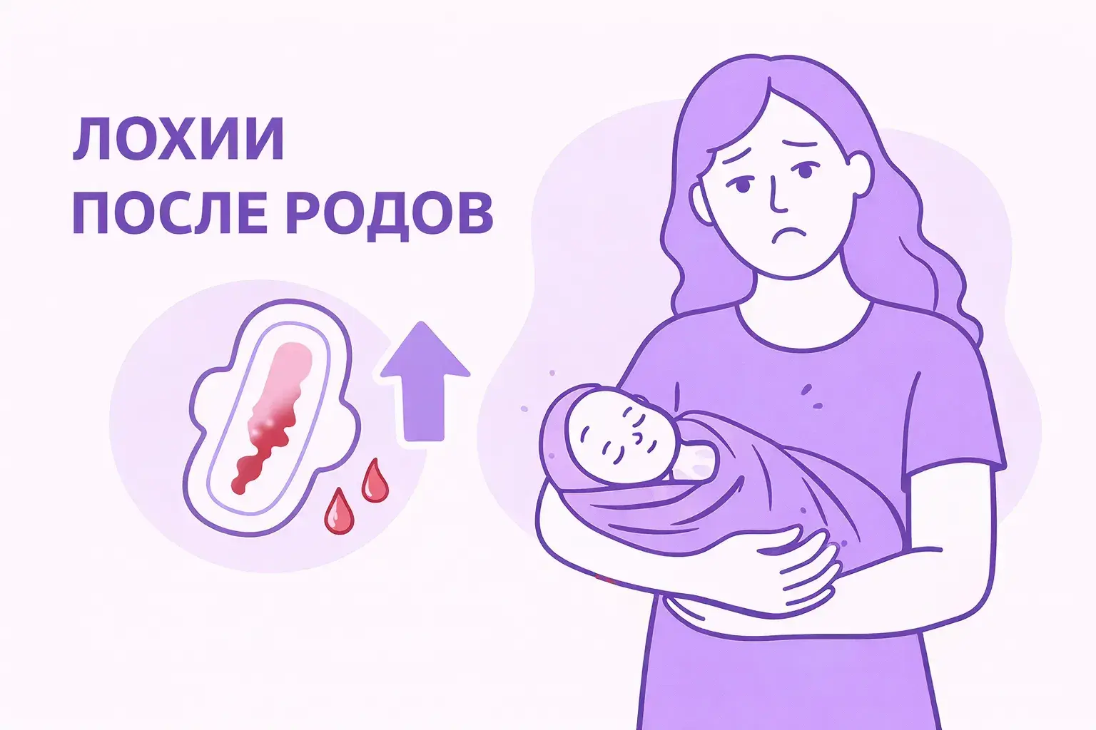 Лохии после родов