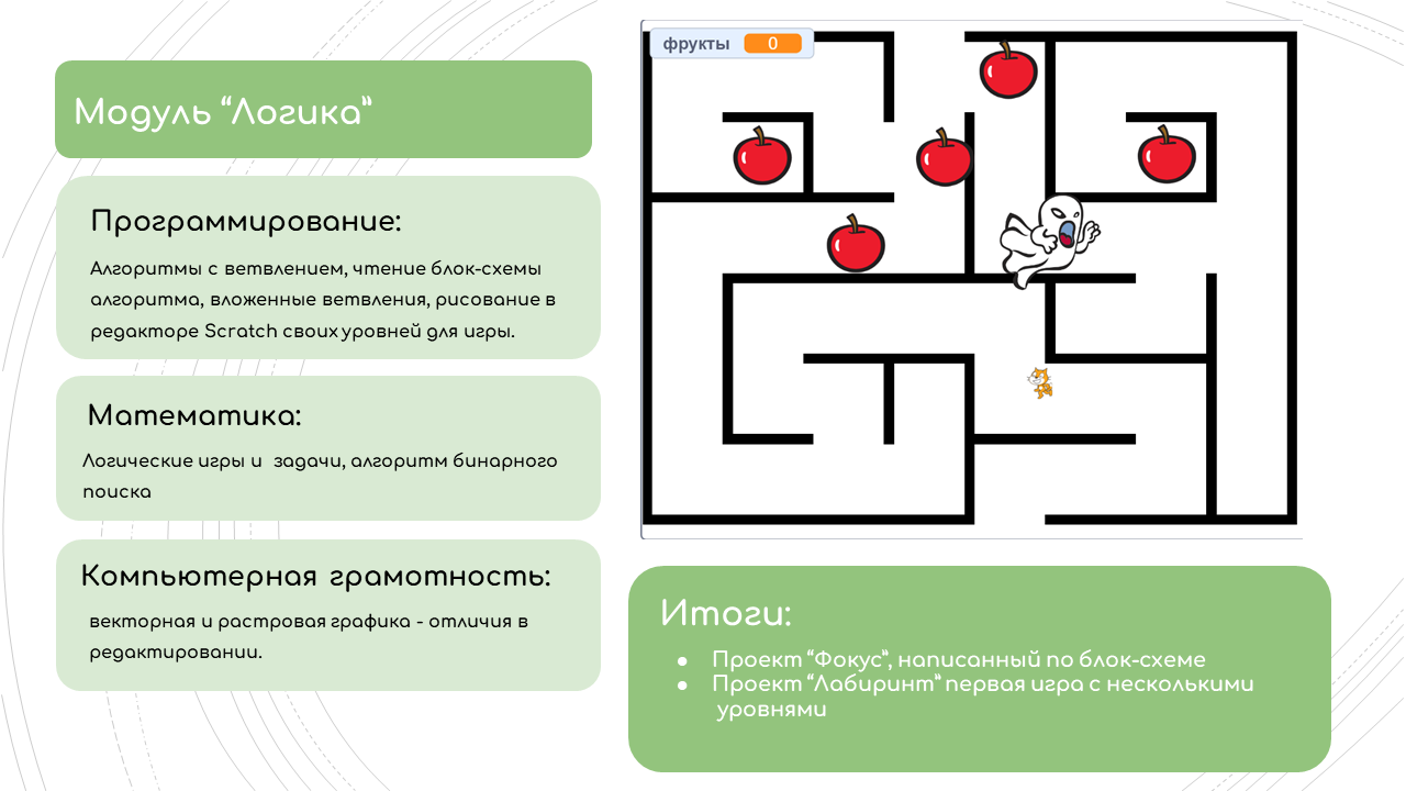 Программа курса Scratch + математика