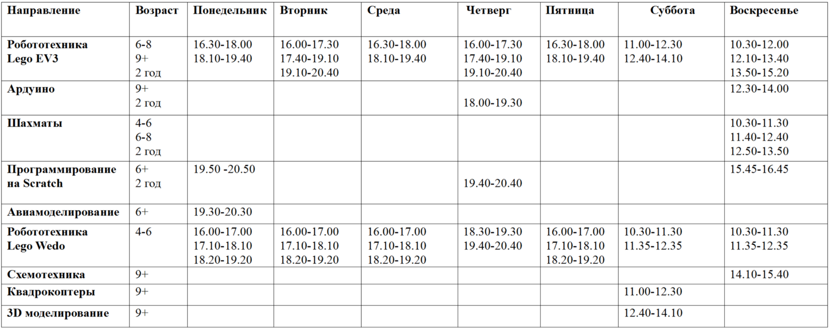 Детский клуб «Магиструм»