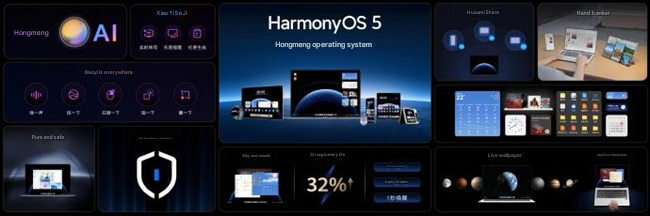 HUAWEI HarmonyOS 5
