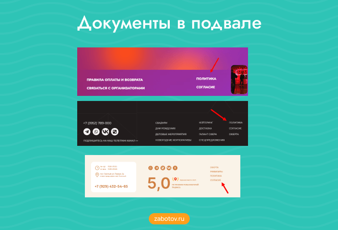 Ссылки на политику и согласие в подвале на каждой странице