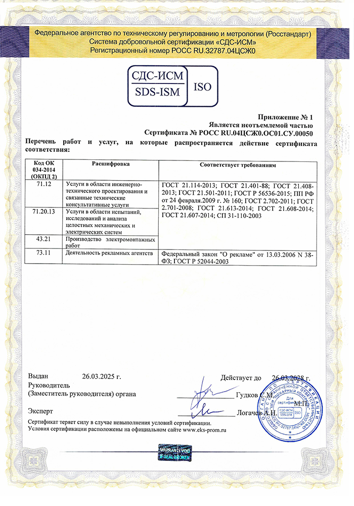 Сертификат соответствия 2