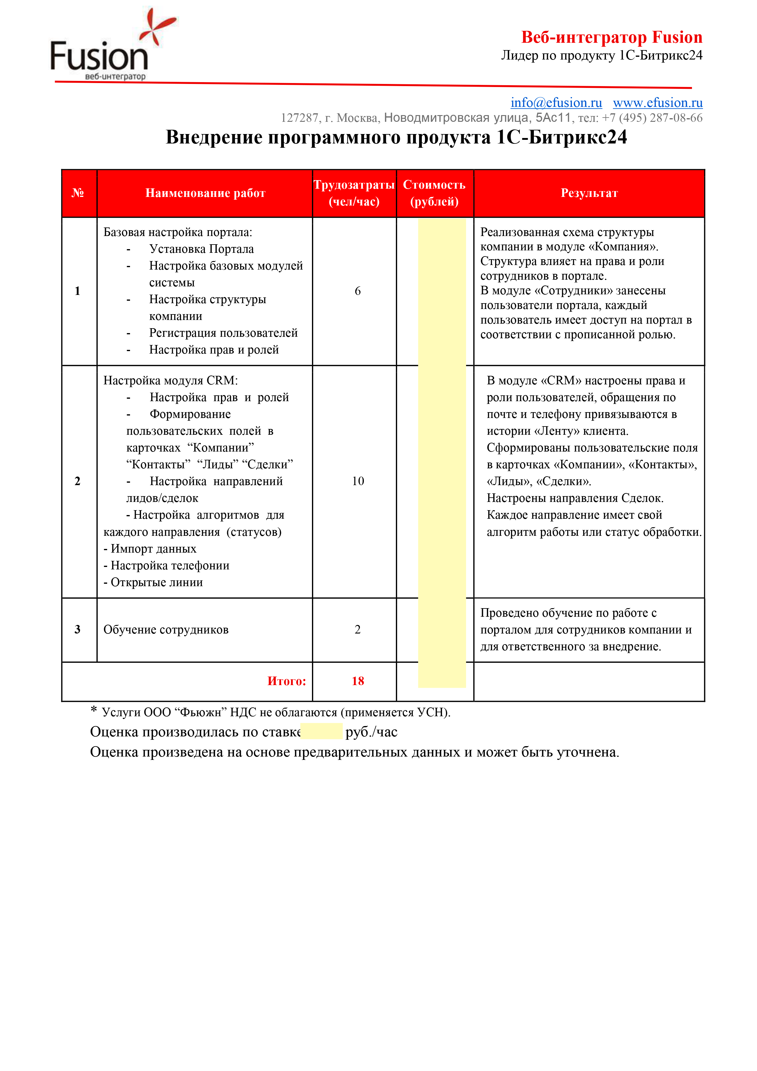 Рейтинг CRM систем. Номинация: коммерческое предложение