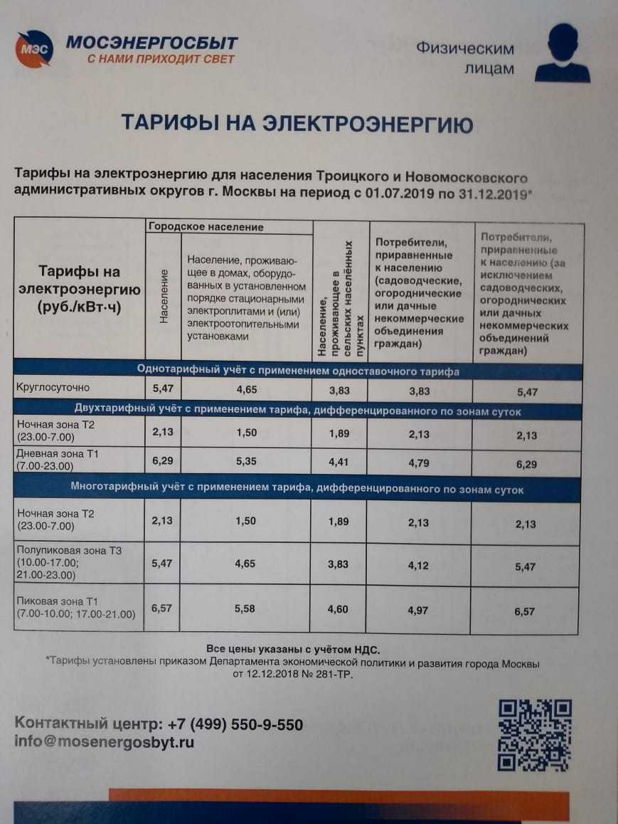 Тариф электроэнергии в сельской местности 2023