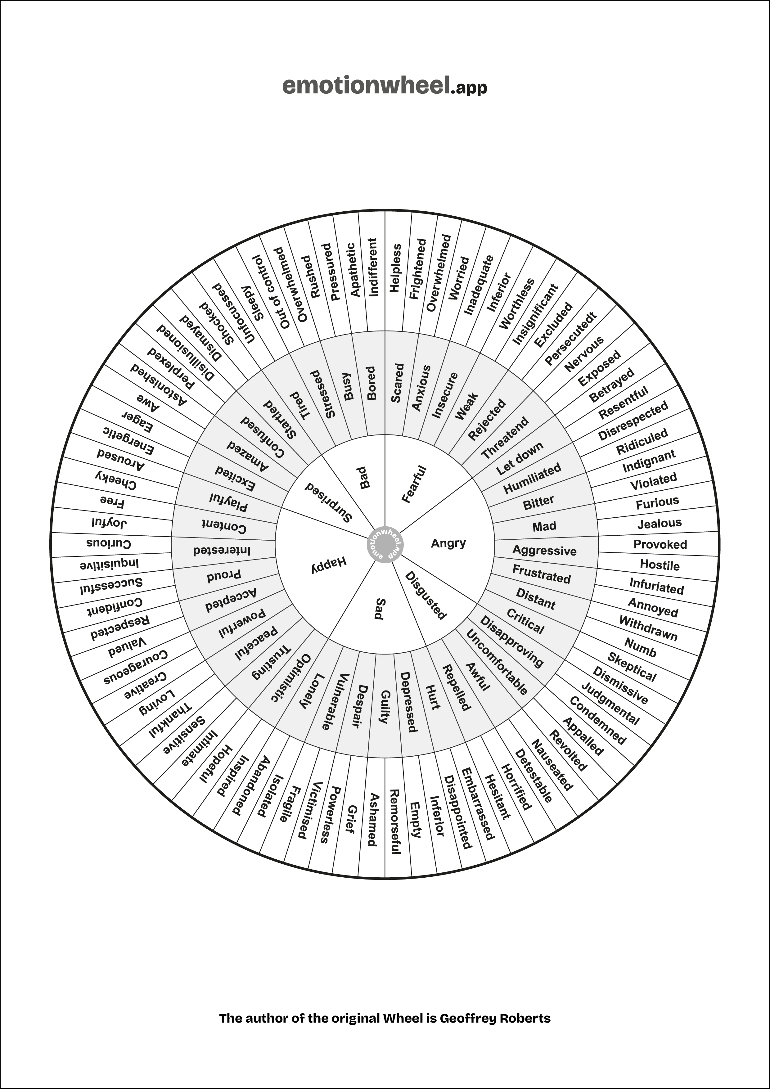 Feelings Wheel PDF Download A Printable Feelings Wheel