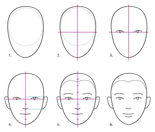 Как нарисовать реалистичное лицо мужчины