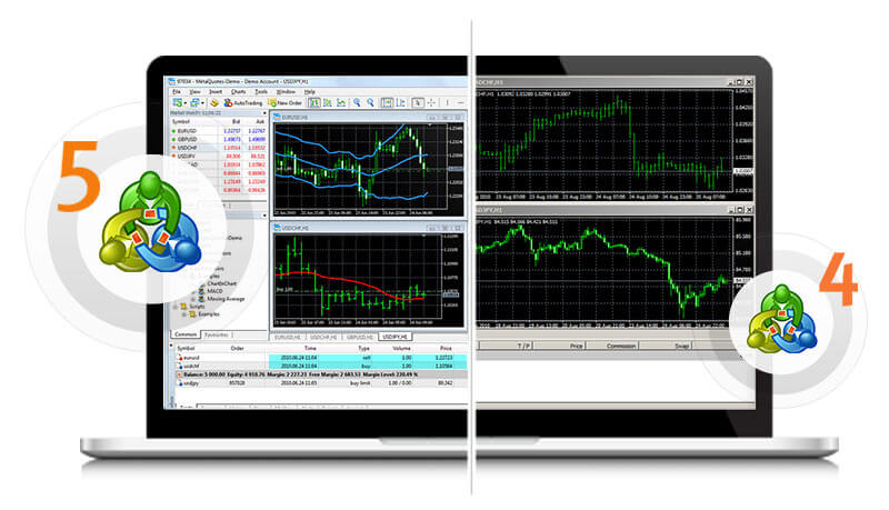 How To Teach Exness Trading On The Go Like A Pro - 第3张  | Carr的仓库