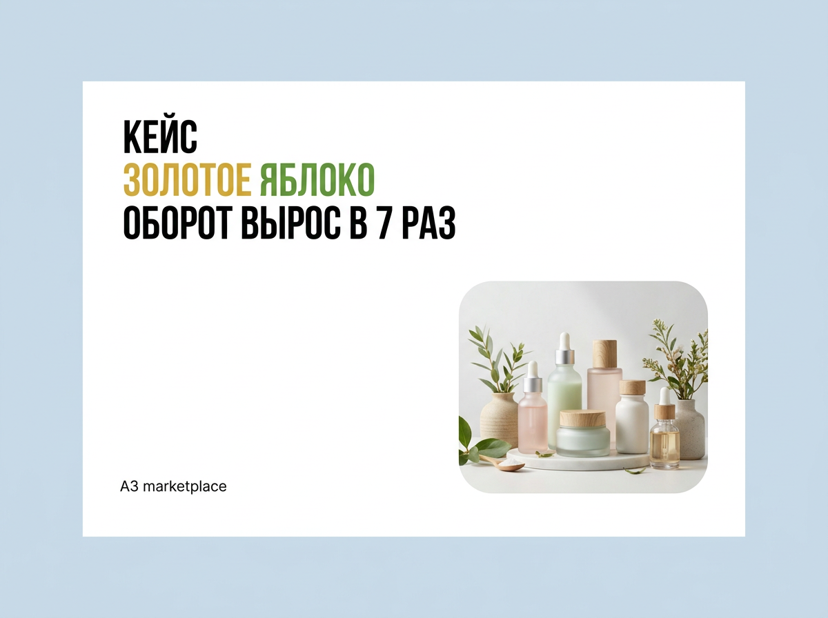 Кейс продвижения наборов корейской косметики на Золотом Яблоке