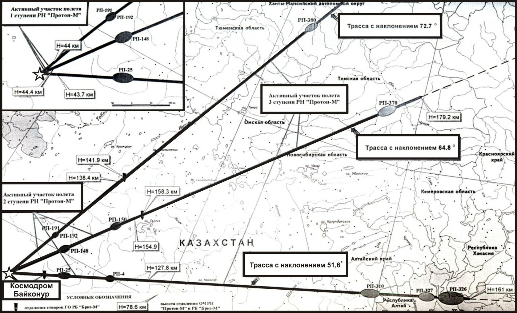 Карта ркк юга. Траектория старта ракет с Байконура. Траектория запуска ракет с Плесецка. Траектория полета ракеты с Байконура. Траектория падения ступеней с космодрома Байконур.