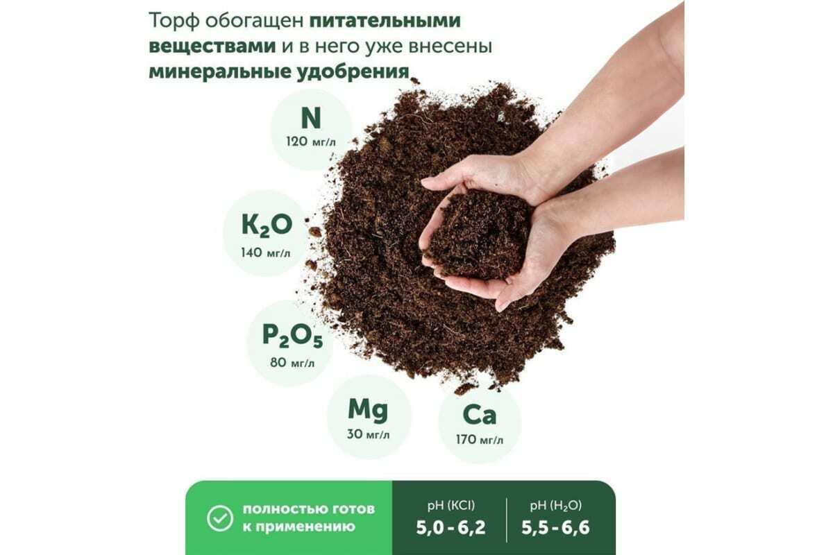 Брикеты RUF, Торф Агробалт, Мангалы, Жадеит Хакасия по лучшим ценам в  компании Теплый Дом