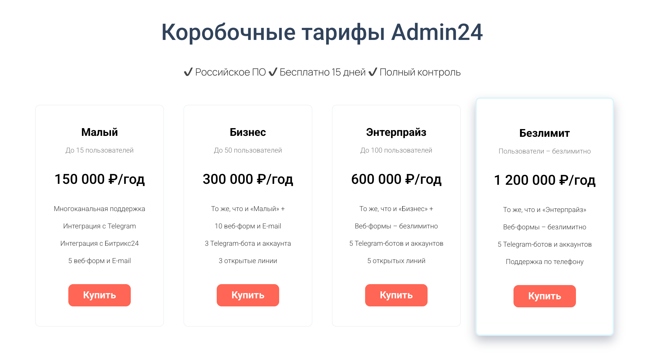 Тарифы коробочной версии Admin24