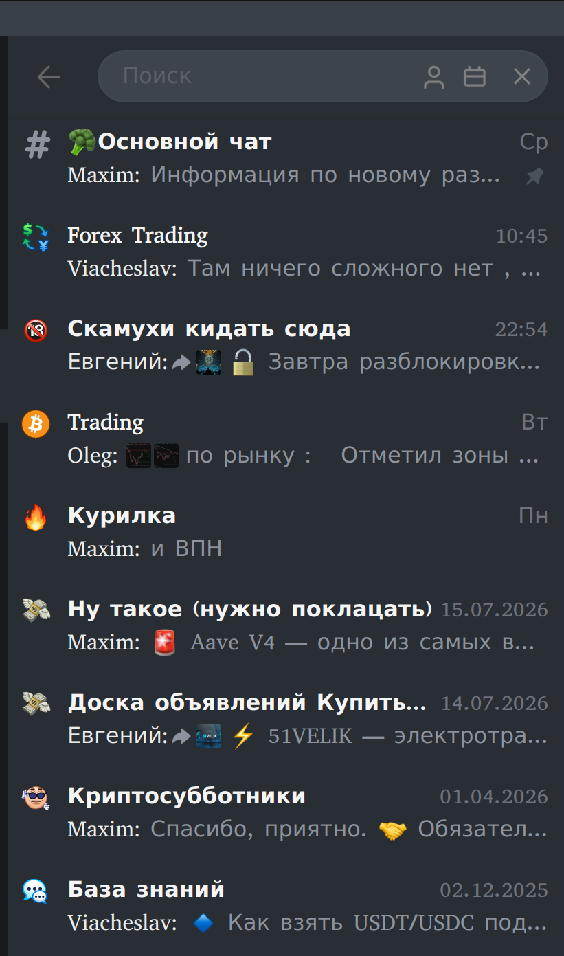 Список разделов чата HUNTERS