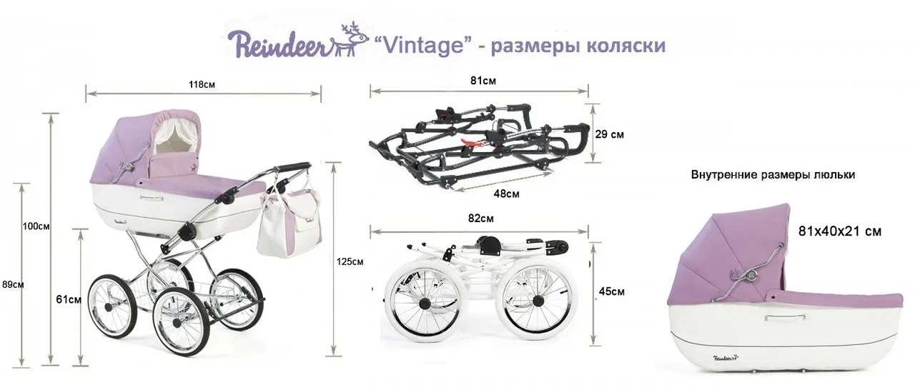 Размеры детской коляски