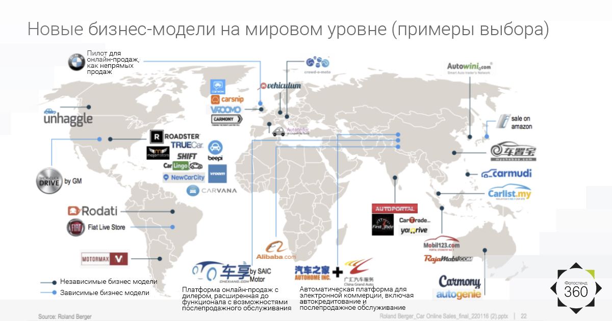 Разрабатывайте идеи в Google Docs