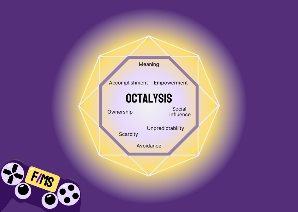 The Octalysis Framework. Source: researchgate.net