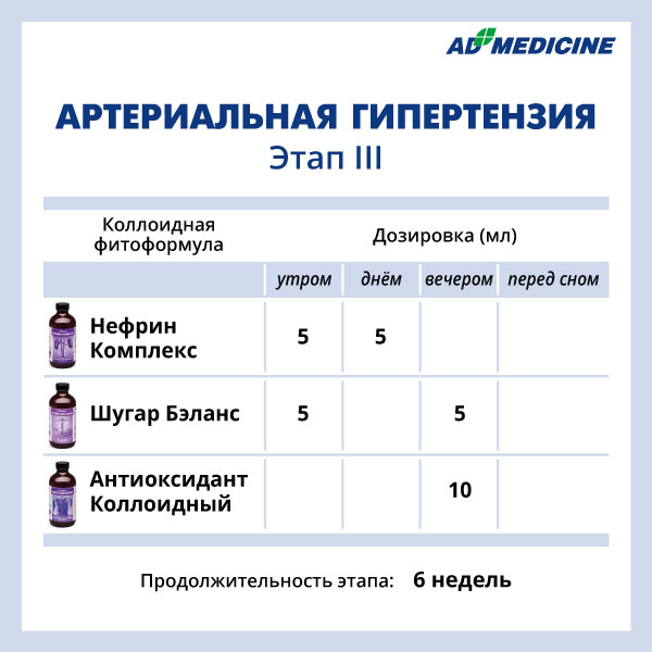 Эд медицин официальный сайт схемы лечения